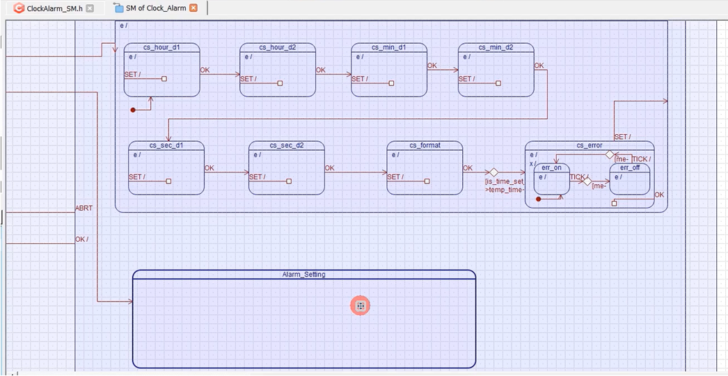 Figure 1. Alarm_Setting state