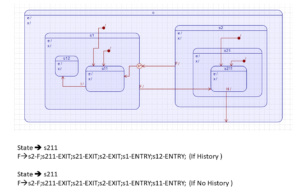 Read more about the article FSM Lecture 57: Exercise-006 Testing History state