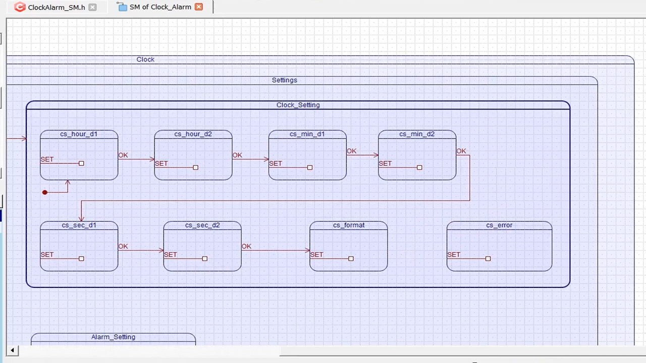 Figure 3. Drawing the rest of the sub-states of Clock_setting state