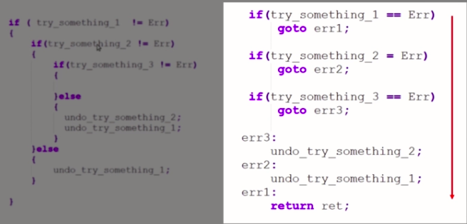 Figure 3. Goto statement for error handling using if and goto statement