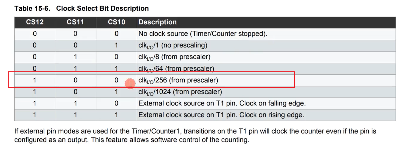 Updating real time