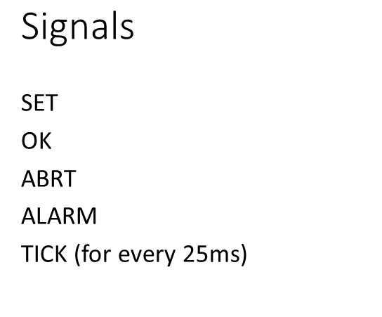 States, Signals and Data structure used