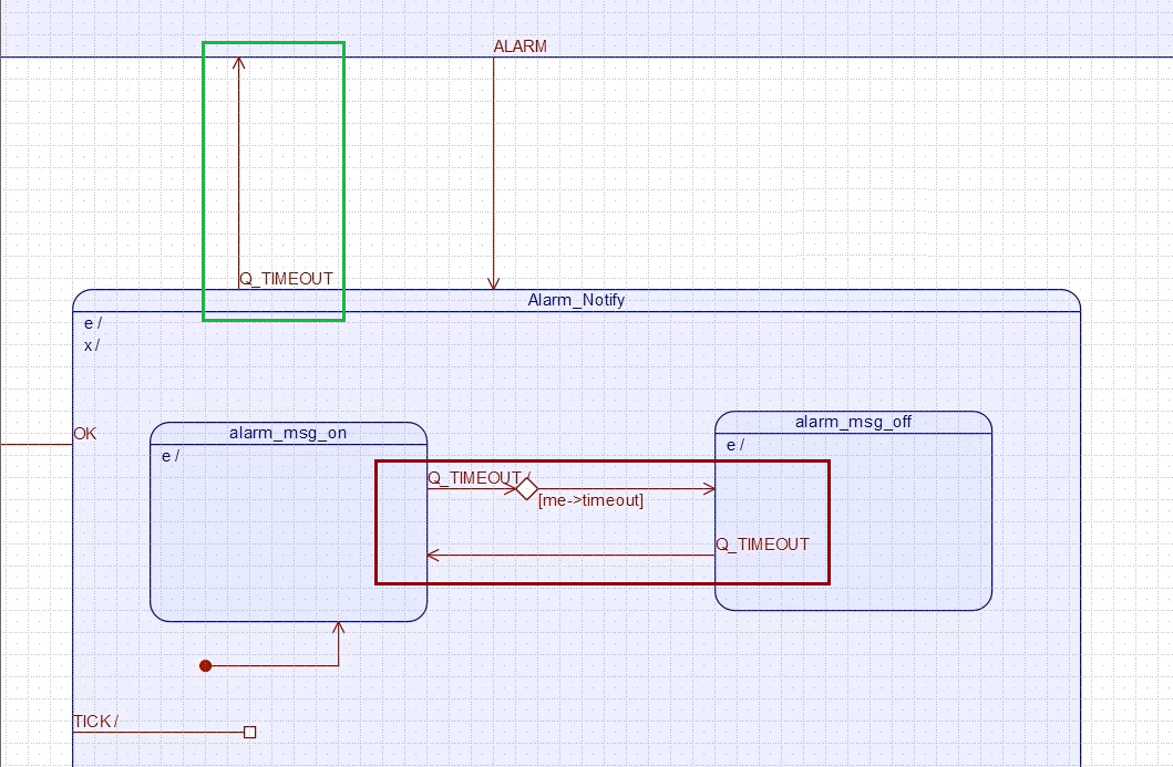 alarm state machine