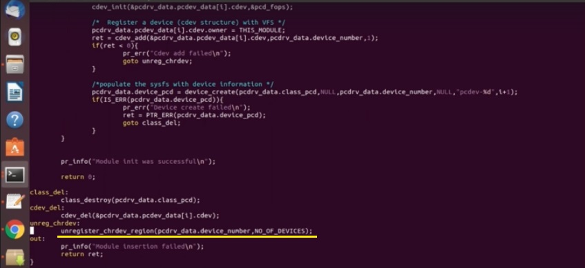Figure 2.unreg_chrdev implementation