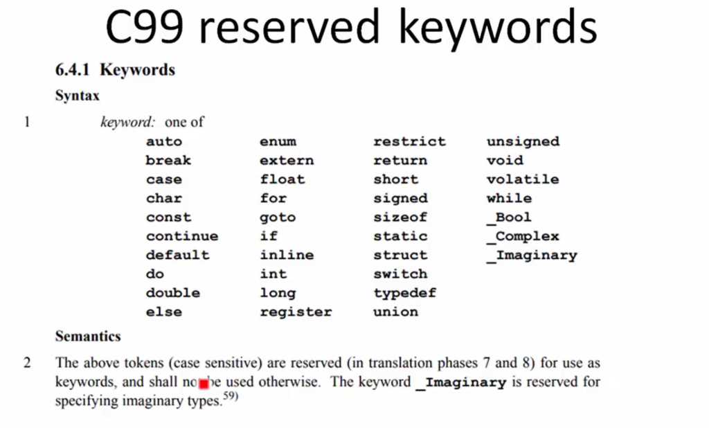 Figure 5. C99 reserved keywords