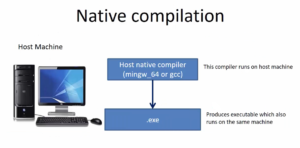 Read more about the article Microcontroller Embedded C Programming Lecture 49| Testing printf over ARM Cortex M4  ITM+SWO line