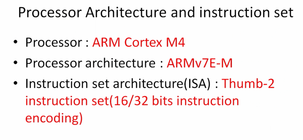 Figure 4. Processor Architecture and instruction set