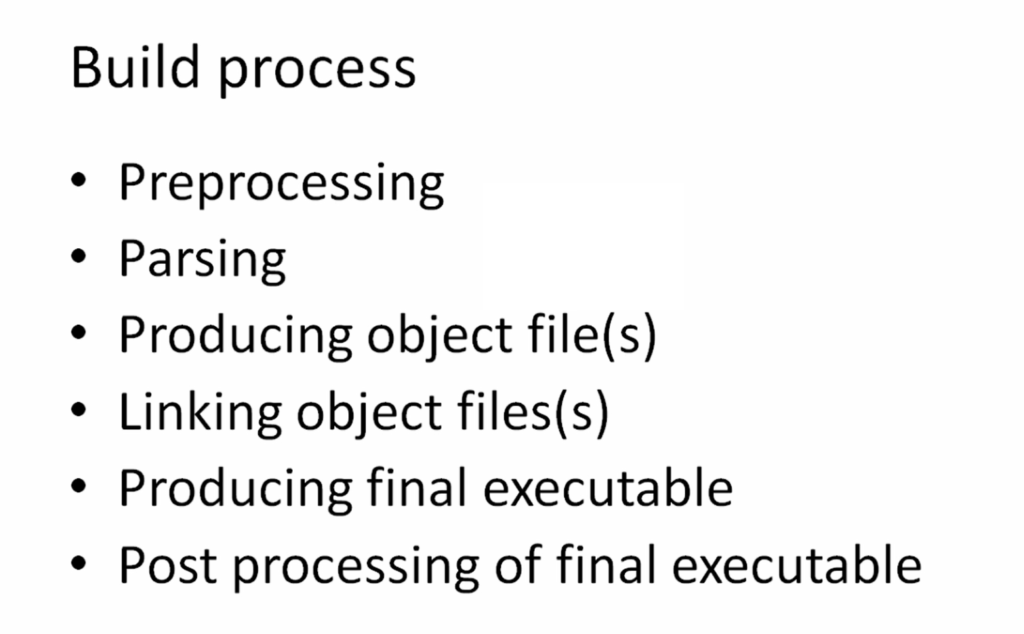 Figure 1. Build process