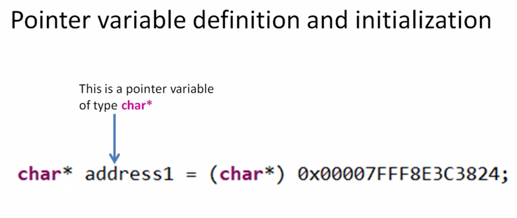 Figure 1. Pointer variable and initialization