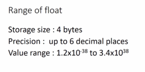 Read more about the article Microcontroller Embedded C Programming Lecture 64| Working with float and double variables