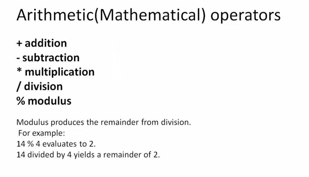 Figure 2. Arithmetic(Mathematical)operators