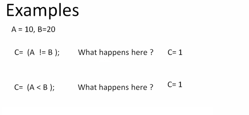 Figure 3. Example