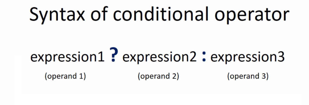 Figure 1. Syntax of conditional operator