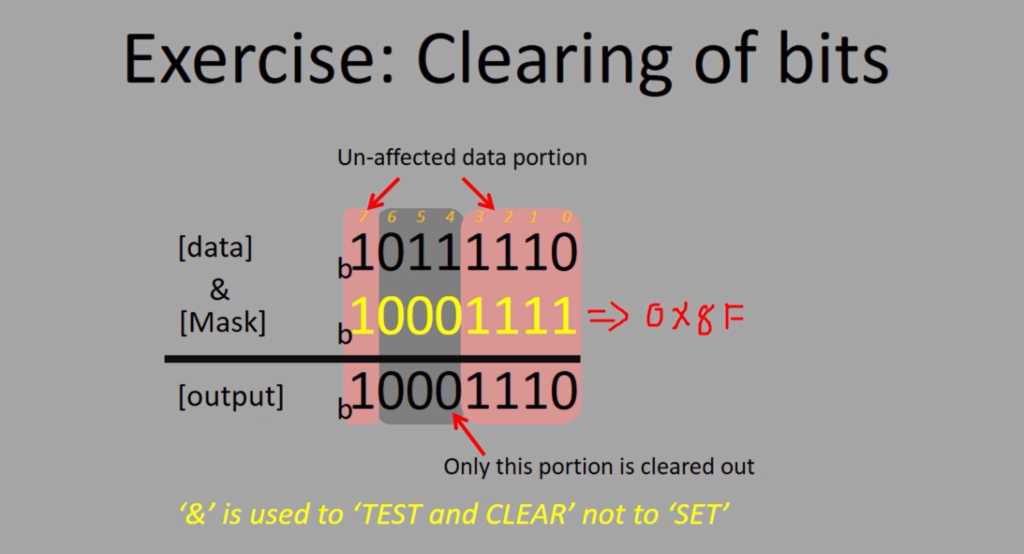 Figure 1. Exercise