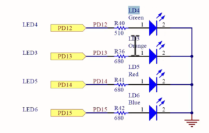 Read more about the article Microcontroller Embedded C Programming Lecture 104| Coding to Turn on an LED