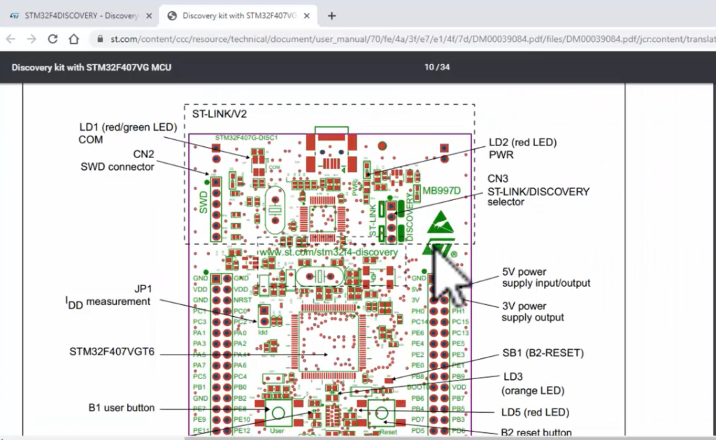 Coding to Turn on an LED