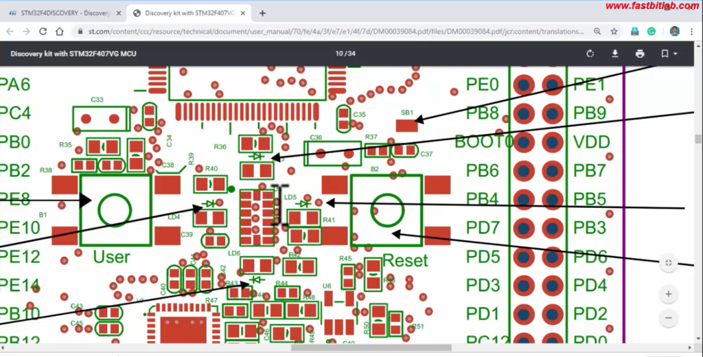 Coding to Turn on an LED