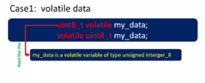 Read more about the article Microcontroller Embedded C Programming Lecture 139| When to use volatile qualifier?