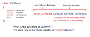 Read more about the article Microcontroller Embedded C Programming Lecture 144| Introduction to structures