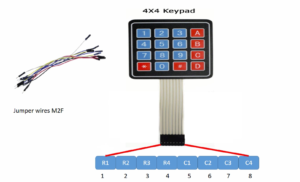 Read more about the article Microcontroller Embedded C Programming Lecture 164| Keypad interfacing