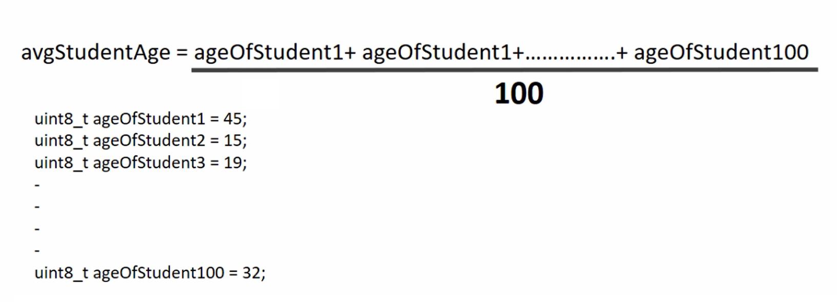 Figure 1. Problem Statement