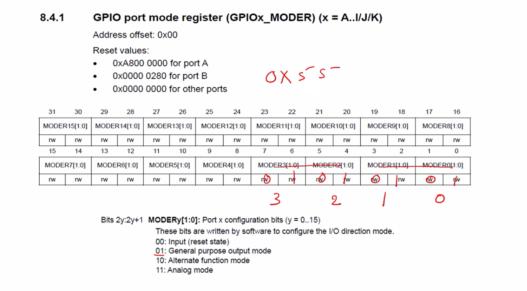 Keypad key read code implementation