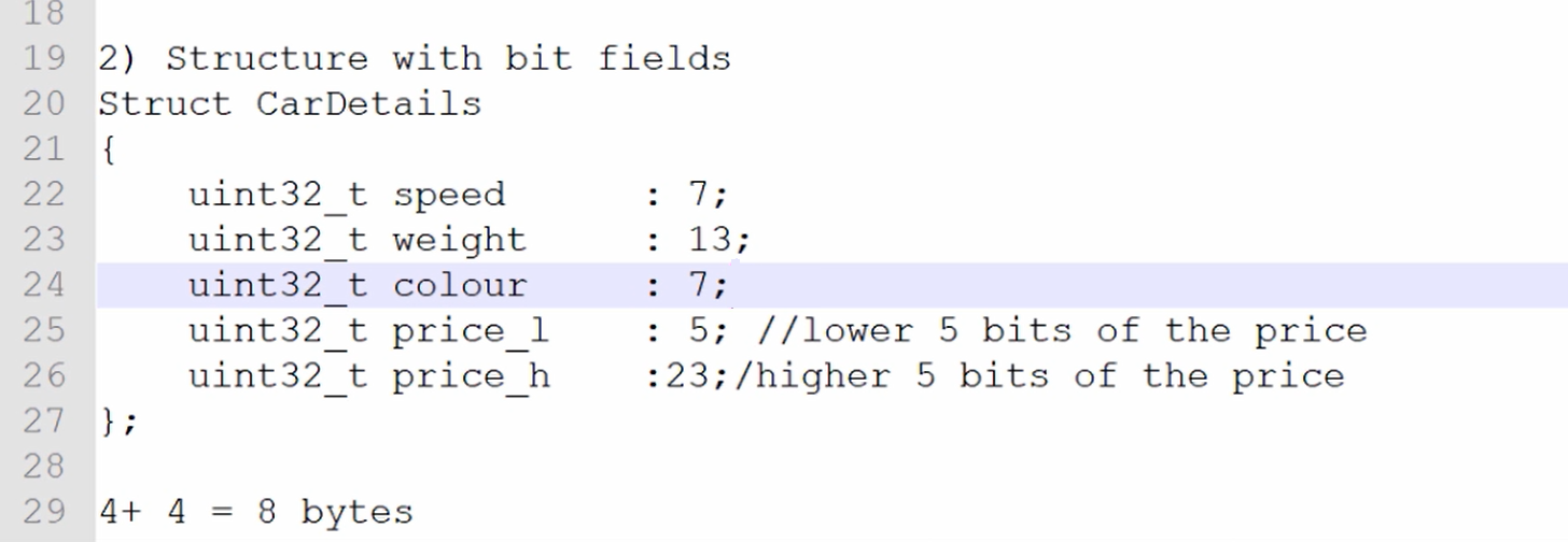 Figure 3. Structure with bit fields