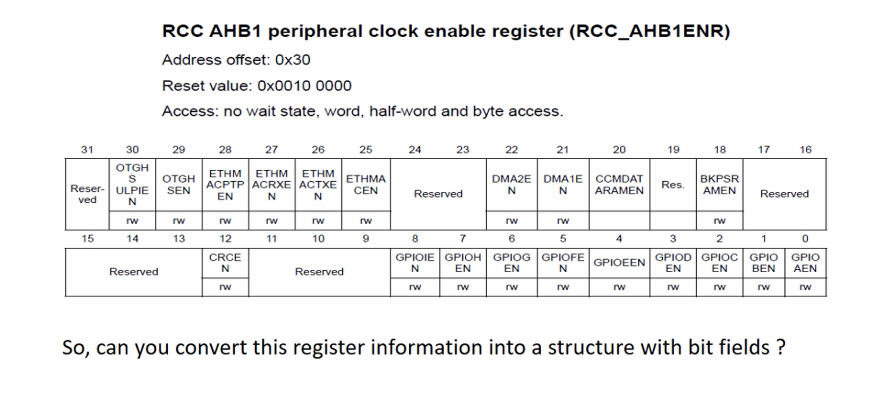 Bit-field exercise : Creating bit-field structure for peripheral registers