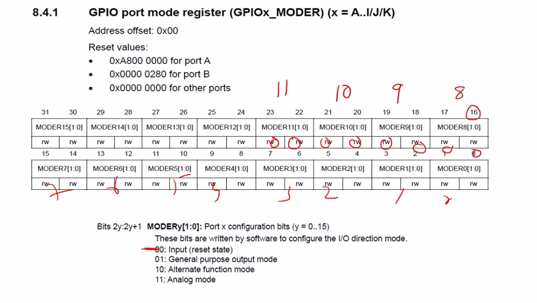 Keypad key read code implementation