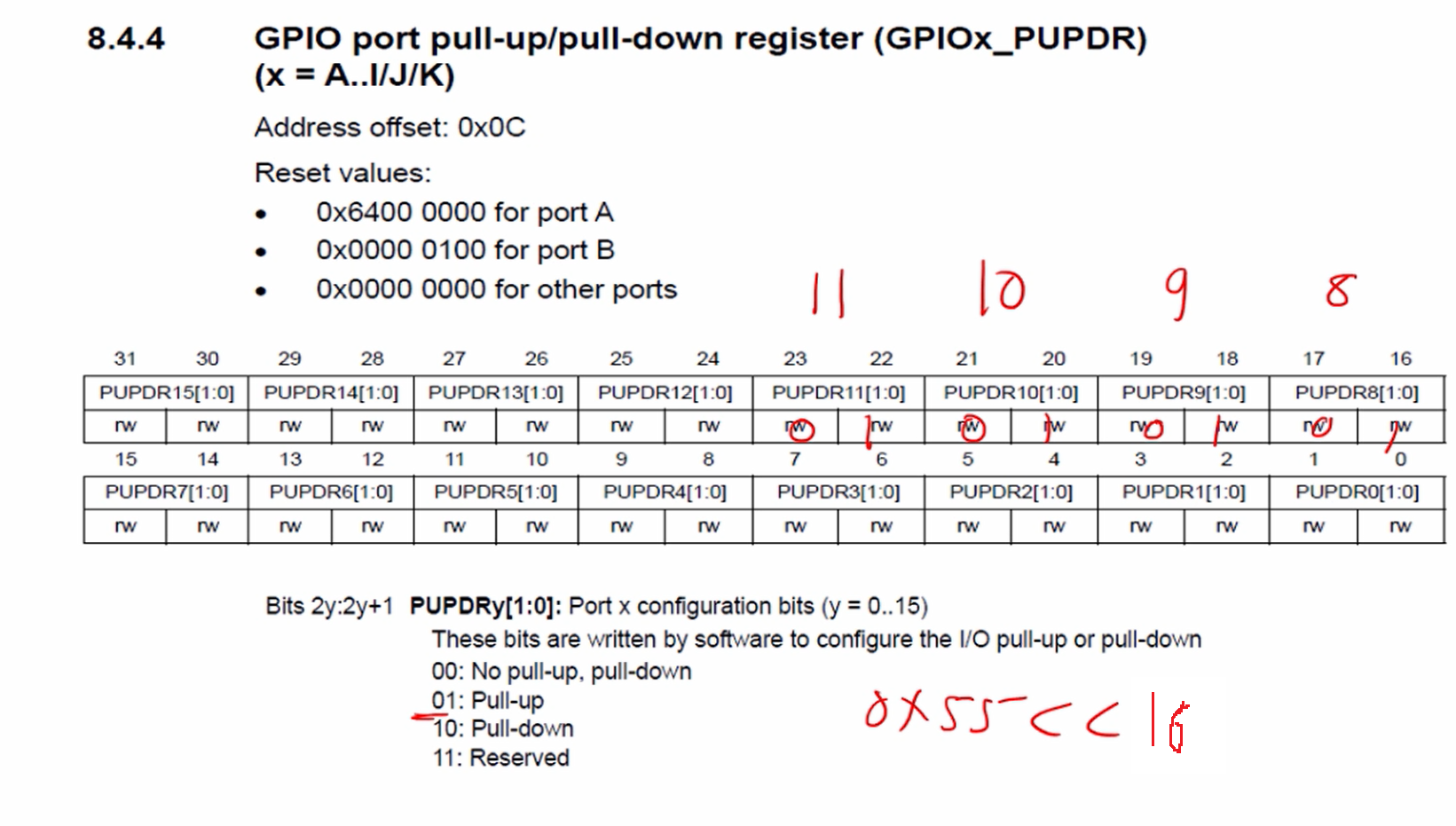 Keypad key read code implementation