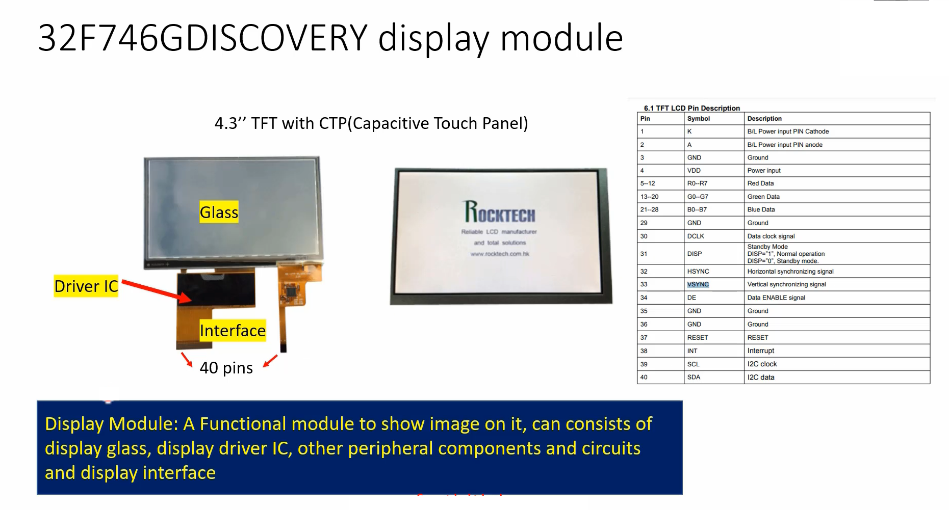 Figure 5. 32F746GDISCOVERY display module