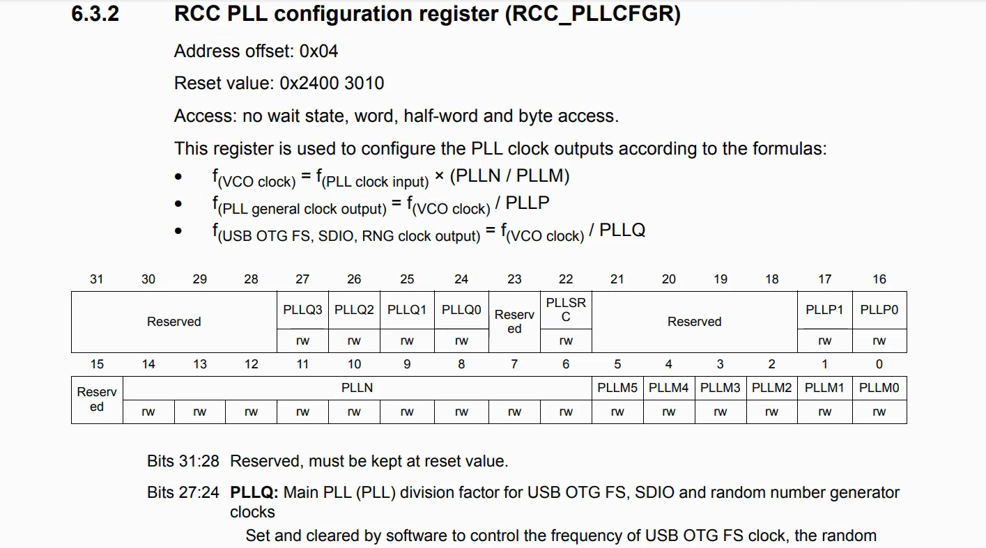 Figure 3. RCC PLL configuration register 