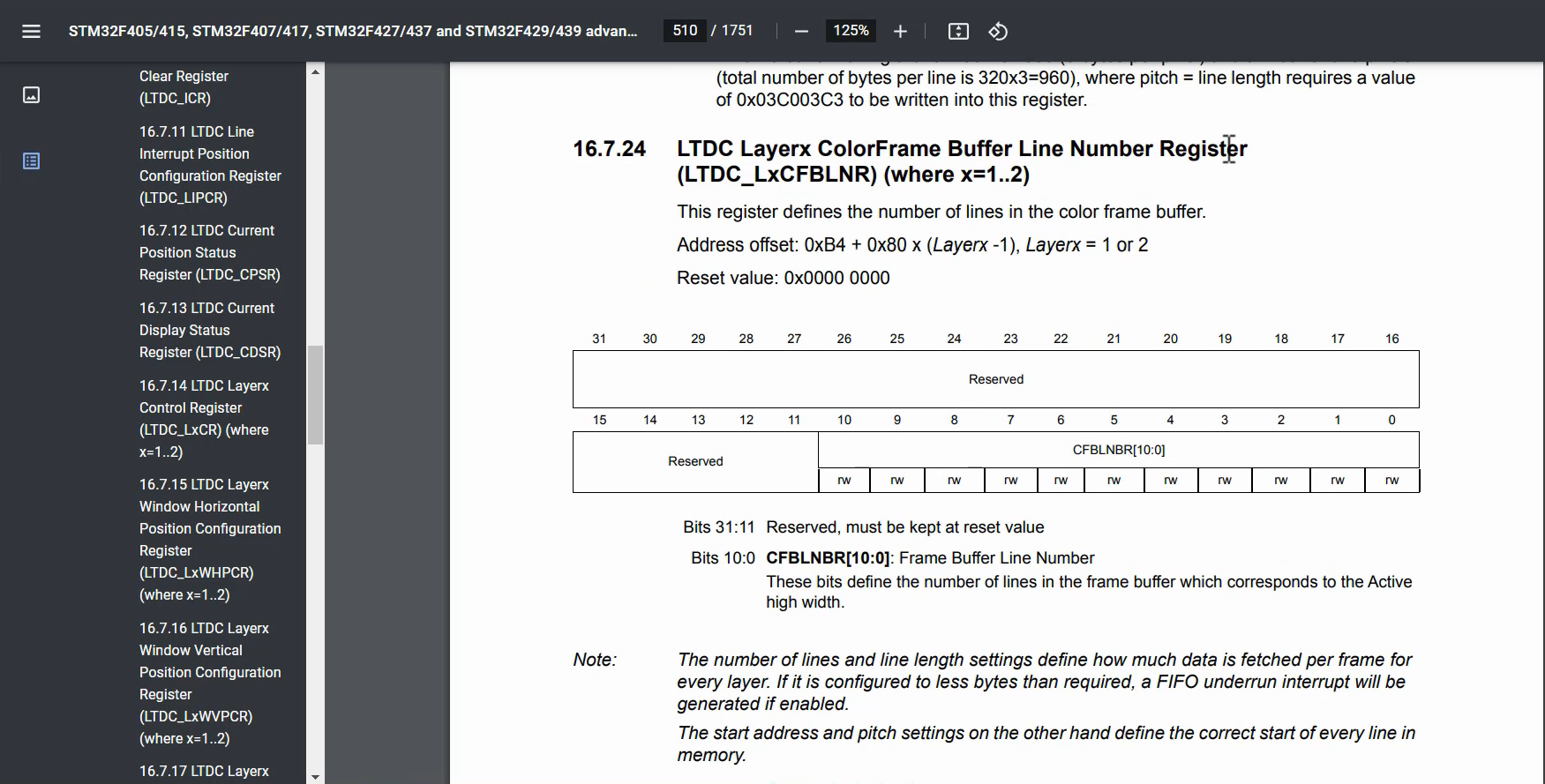 Figure 14. LTDC Layerx ColorFrame Buffer Line Number Register