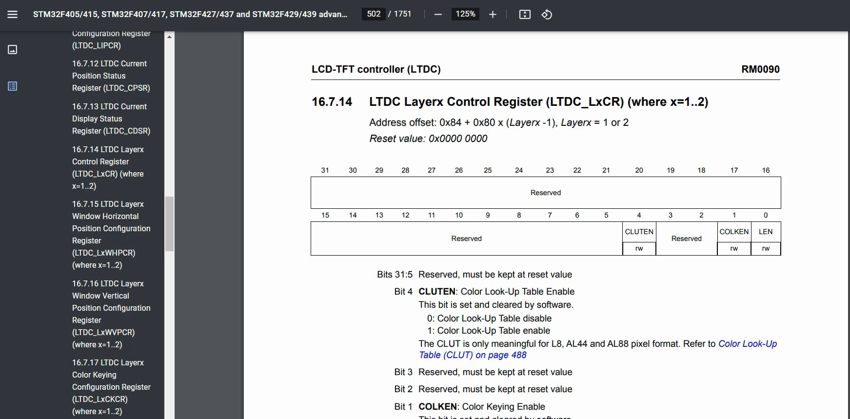 Figure 4. LTDC layerx control register